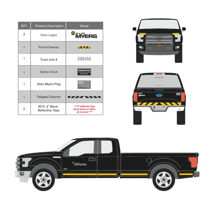 Light Duty/Pick-Up Truck Full Kit w/ 4" Allan Myers Flag